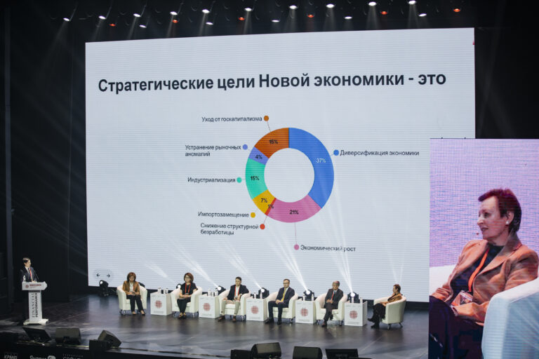Подробнее о статье Роль банков в «Новом Казахстане»